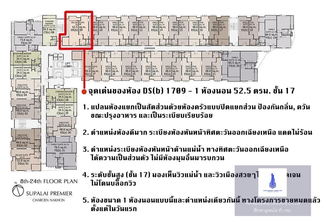 Supalai Premier Charoenakorn (ศุภาลัย พรีเมียร์ เจริญนคร)