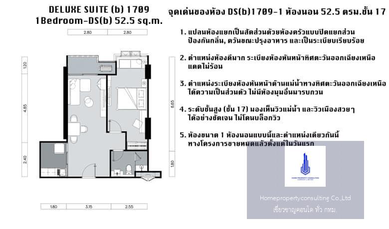 Supalai Premier Charoenakorn (ศุภาลัย พรีเมียร์ เจริญนคร)