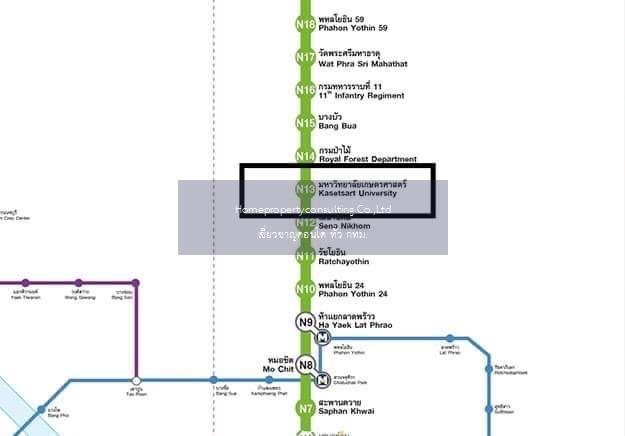 Miti Chiva Kaset Station (มิติ ชีวา เกษตร สเตชั่น)