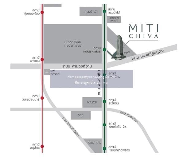 Miti Chiva Kaset Station (มิติ ชีวา เกษตร สเตชั่น)