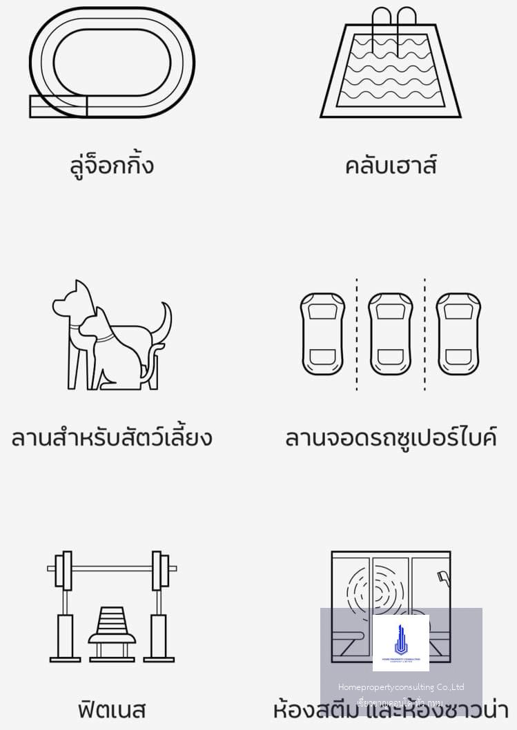 ขาย Maestro 03 รัชดา-พระราม 9 ใกล้ MRT พระราม 9 เลี้ยงสัตว์ได้ หลังสถานฑูตจีน (ซ.รัชดา 3)