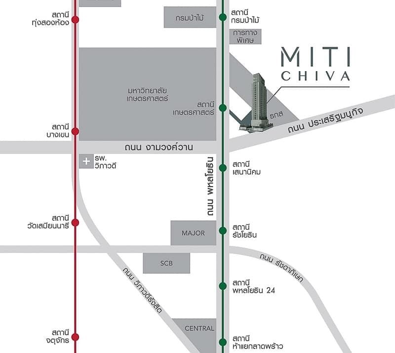 Miti Chiva Kaset Station (มิติ ชีวา เกษตร สเตชั่น)