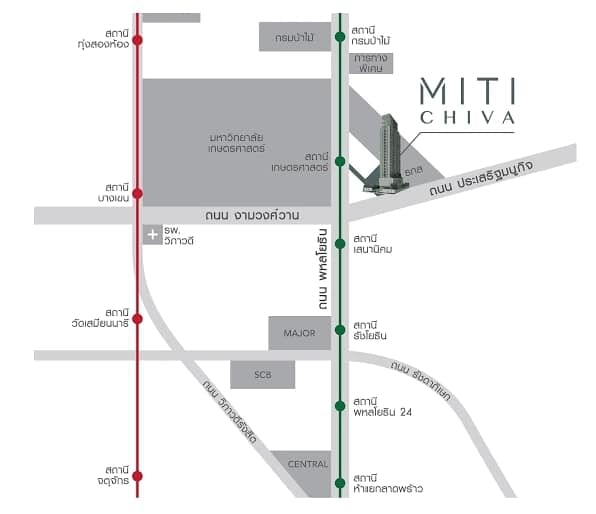 Miti Chiva Kaset Station (มิติ ชีวา เกษตร สเตชั่น)