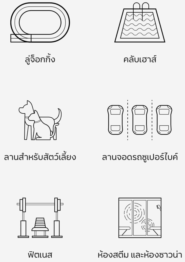 ❗❗ ขาย Maestro 03 รัชดา-พระราม 9 ใกล้ MRT พระราม 9 เลี้ยงสัตว์ได้ ❗❗ หลังสถานฑูตจีน (ซ.รัชดา 3)